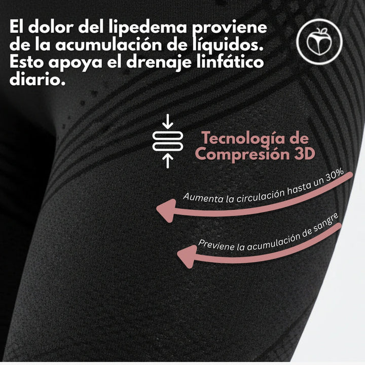 Curvella 3D Legging – Despídete del dolor y la fatiga del lipoedema de forma natural