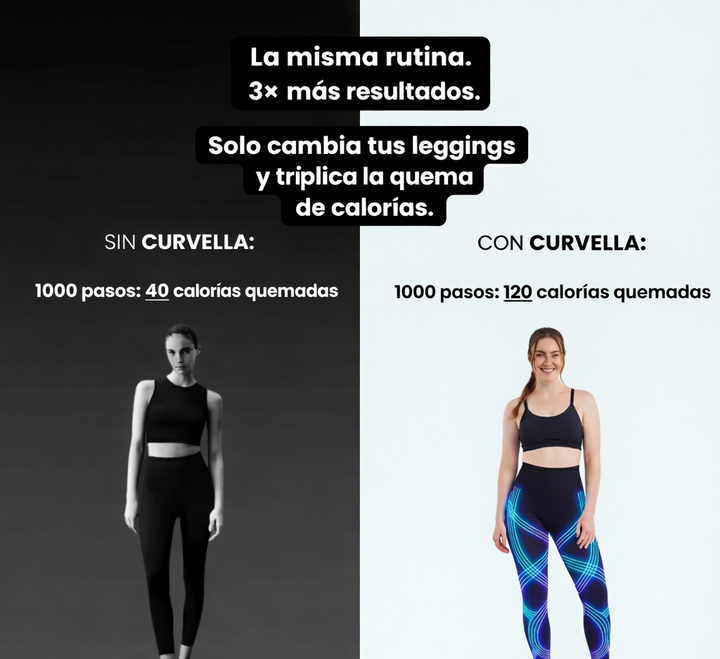 Curvella 3D Legging – Redefine tu silueta sin esfuerzo